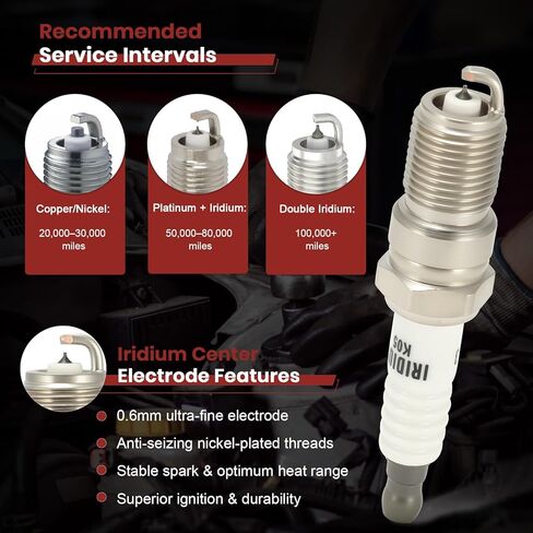 Iridium Spark Plugs Set of 8 7164 Compatible with 1997-2010 Ford F150 V8 4.6 5.4,Ford Expedition Explorer Mustang,Cadillac,Chevy,GMC,Lincoln,Buick,Mercury Vehicles 4.1 8.1L #TR55IX in Kuwait