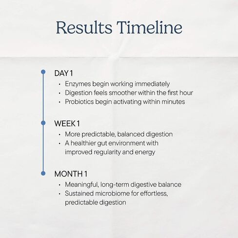 إنزيمات البابايا الصحية من زينوايز قابلة للمضغ مع الإنزيمات الهضمية والبروميلين لصحة الجهاز الهضمي وتخفيف الانتفاخ للنساء والرجال، إنزيمات للهضم وصحة الأمعاء - 30 قيراط in Kuwait
