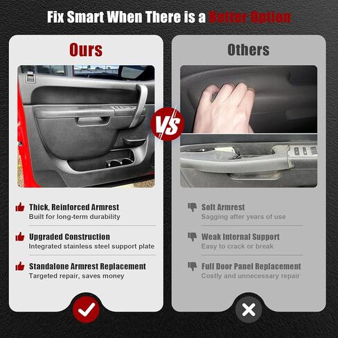 Front Left Driver Side Armrest Repair Kit for 2010–2014 Chevy Silverado 1500 2500HD 3500HD & 2010–2014 GMC Sierra 1500 2500HD 3500HD | Only for Door Panel with Release Handle Below Armrest, Black in Kuwait