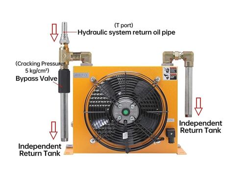 AH1490T-CA 250L/min Air Cooler Radiator Sheet CNC Machine Hydraulic Oil Reduction High Temperature Oil Fan Efficient Shock Absorption(DC24V) in Kuwait