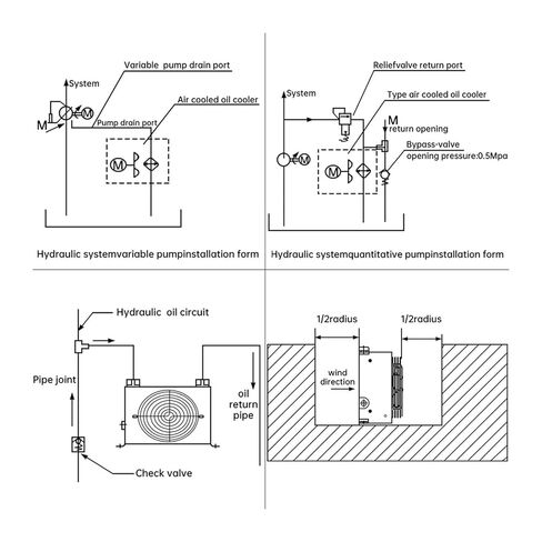 AH1490T-CA 250L/min Air Cooler Radiator Sheet CNC Machine Hydraulic Oil Reduction High Temperature Oil Fan Efficient Shock Absorption(DC24V) in Kuwait