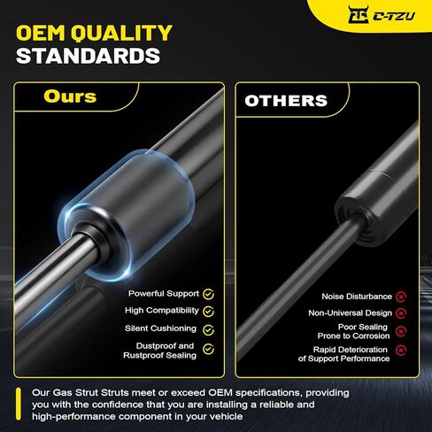 SX200P1-11-DC 20" Gas Strut, 15 Lbs / 66N Lift Support Gas Spring for RV Door, Travel Trailer Doors, Kitchen Cabinets, Tool Box Lids - 2 Pcs in Saudi Arabia