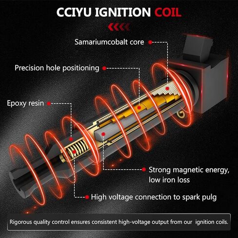 cciyu ignition coil pack Replace UF882 Fit for Mazda CX-5 2.5L 2019-2023 (Set of 1 ignition coil) in Saudi Arabia