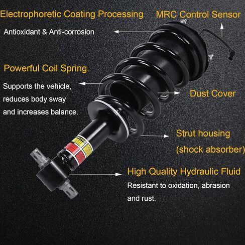 84176631 84977478 ممتص الصدمات الأمامي - قطعتان من زوج دعامات الصدمات الأمامية مجموعة MRC تعليق كهربائي أوتوماتيكي لـ 2015-2020 كاديلاك إسكاليد تشيفي تاهو سوبربان سيلفرادو جي إم سي سييرا 1500 يوكون XL in Kuwait