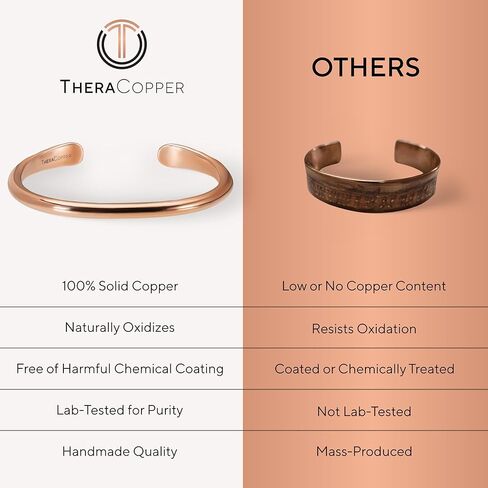 TheraCopper Copper Bracelet for Men & Women — 100% Pure Copper Bracelets — Raw, Solid & Uncoated Handmade Tibetan Bracelet Cuff Bangles (Hammered & Barrel Design) in Kuwait