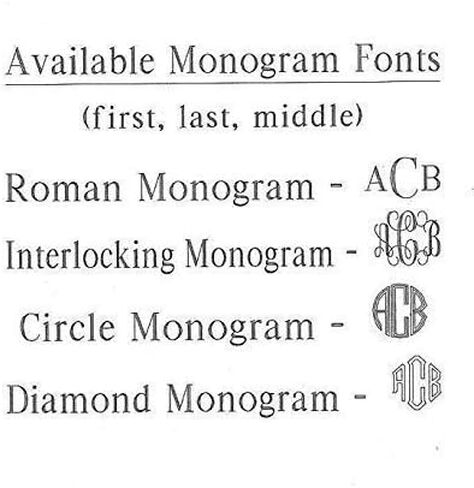 The Personal Exchange Round Monogram Sterling Silver Ring in Kuwait