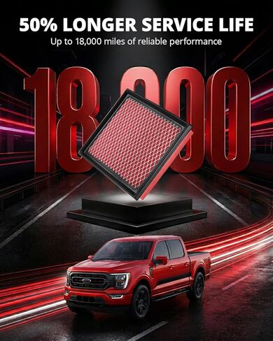 EVIL ENERGY Engine Air Filter Compatible with Toyota Corolla 2009-2025 1.8L, Lexus NX300 2018-2021 2.0T, CT200h 2011-2017 1.8L, Replace CA10741 in Saudi Arabia