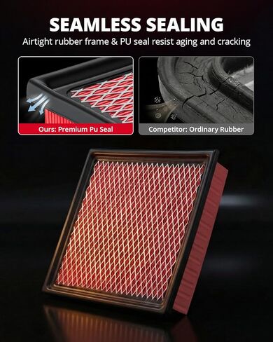 EVIL ENERGY Engine Air Filter Compatible with Toyota Corolla 2009-2025 1.8L, Lexus NX300 2018-2021 2.0T, CT200h 2011-2017 1.8L, Replace CA10741 in Saudi Arabia