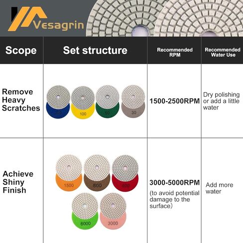 وسادات تلميع ماسية مقاس 4 بوصات، طقم وسادات رطبة/جافة 13 قطعة مع وسادة داعمة مقاس 5/8 بوصة - 11 بوصة، حبيبة 30-6000 لسطح كونترتوب الكوارتز الخرساني والرخام الجرانيت، تستخدم مع ملمع مطحنة المثقاب in Kuwait
