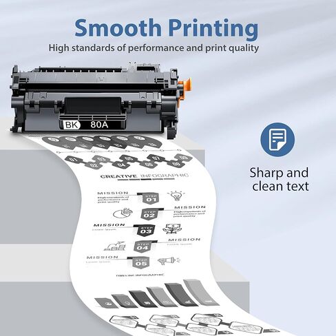 خراطيش حبر أسود 80A 2 عبوة متوافقة مع خراطيش حبر HP 80A CF280A 80X CF280X المتوافقة مع طابعة HP Laser Jet Pro 400 M401 M401a M401d M401dn M401dne M401dw M401n MFP M425dn M425dw in Kuwait