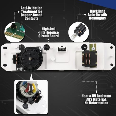 AITKEN استبدال لوحة التحكم في السخان A/C وحدة التحكم وحدة لوحة التبديل المتوافقة مع Jeep TJ Wrangler 1999-2004 استبدال # 2490507113، 55037473AB in Kuwait