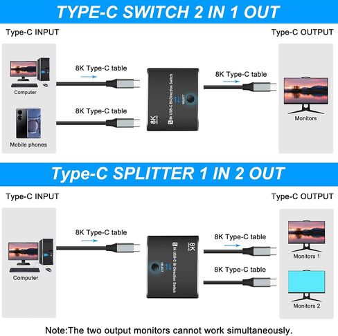 XMSJSIY USB C Type-C Switcher 1 in 2 Out/2 in 1 Out 8K@60Hz 4K@120Hz Type-C Bi-Directional Switch Selector Support 48Gbps Data Transmission with Type-C Cables for PC Monitor HDTV-1 PCS in Saudi Arabia