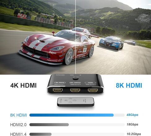 CABLEDECONN 3 Port HDMI 2.1 HDR 3In 1Out 8K Switcher with Remote Control Directional 8K@60Hz 4K@120Hz HDR 48Gbps 3D HDMI Video Converter Compatible with PS5 Xbox x HDMI TVs Monitors in Kuwait