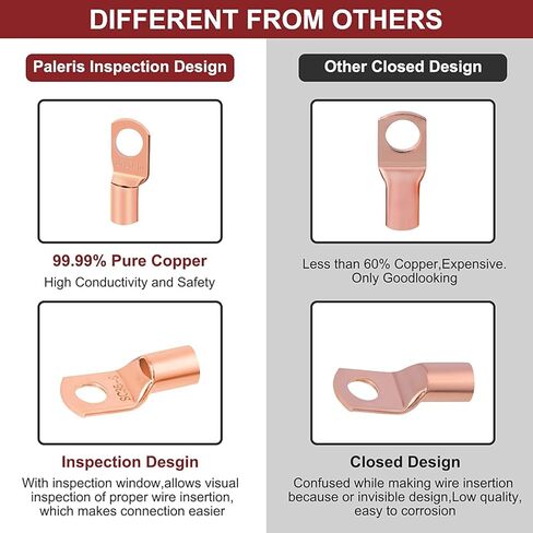 240 قطعة من عروات الأسلاك النحاسية مع مجموعة الانكماش الحراري AWG 2 4 6 8 10 12 مجموعة موصلات العروة الحلقية، سلك طرفي البطارية، 120 قطعة كابل عالي التحمل ينتهي 120 قطعة 3:1 أنابيب in Kuwait