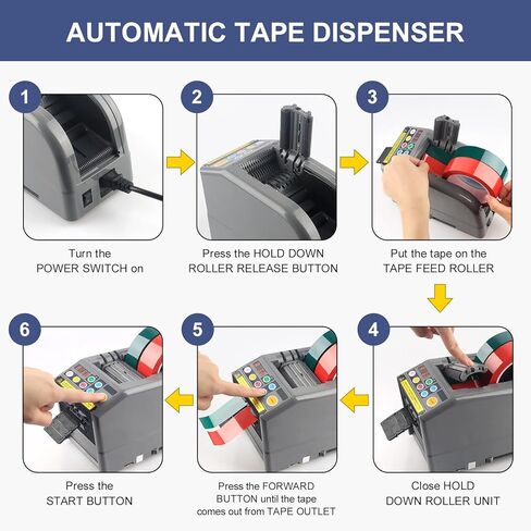 قاطع موزع الأشرطة الأوتوماتيكي، مجموعة قاطعة الأشرطة الكهربائية لآلة قطع الأشرطة تتضمن أجزاء بديلة متوافقة مع شريط عرض 6-60 مم للاستخدام في المكتب والمستودعات وتغليف الهدايا والعبوات in Kuwait