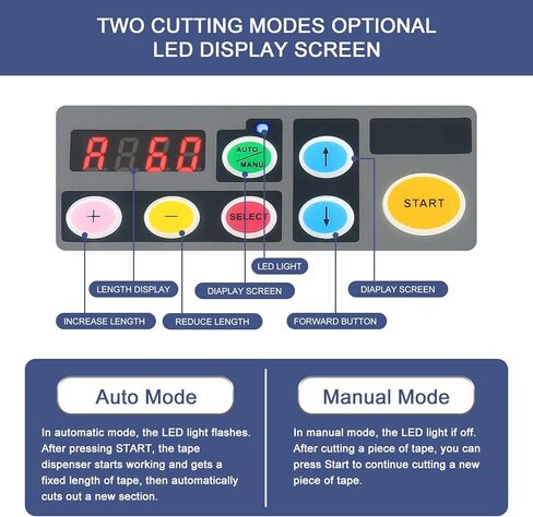 قاطع موزع الأشرطة الأوتوماتيكي، مجموعة قاطعة الأشرطة الكهربائية لآلة قطع الأشرطة تتضمن أجزاء بديلة متوافقة مع شريط عرض 6-60 مم للاستخدام في المكتب والمستودعات وتغليف الهدايا والعبوات in Kuwait