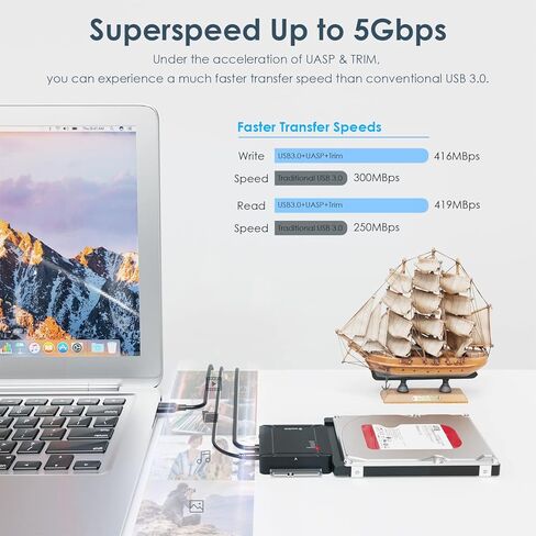 WAVLINK USB 3.0 to Dual Bay SATA Adapter, External 2.5" 3.5'' SATA Hard Drive Connector with 2 USB3.0 Ports and Offline Cloning Function for Files Transfer&Backup(2x18TB&UASP Supported) in Saudi Arabia