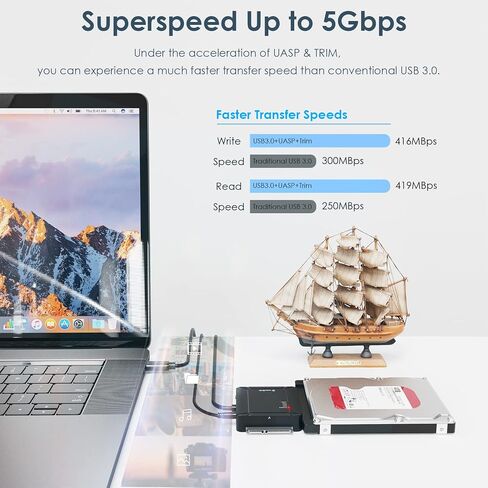WAVLINK USB 3.0 to Dual Bay SATA Adapter, External 2.5" 3.5'' SATA Hard Drive Connector with 2 USB3.0 Ports and Offline Cloning Function for Files Transfer&Backup(2x18TB&UASP Supported) in Saudi Arabia