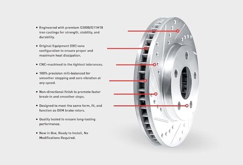 Drilled and Slotted Black Zinc Brake Rotor 633-31114R in Saudi Arabia
