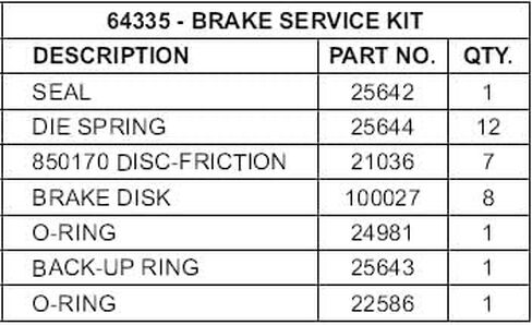 مجموعة خدمة الفرامل طراز BRADEN PD12C وPD15B 64335، درجة احترافية، مجموعة كاملة مكونة من 31 قطعة مع نوابض وأقراص وأختام، رمادي وأسود in Kuwait