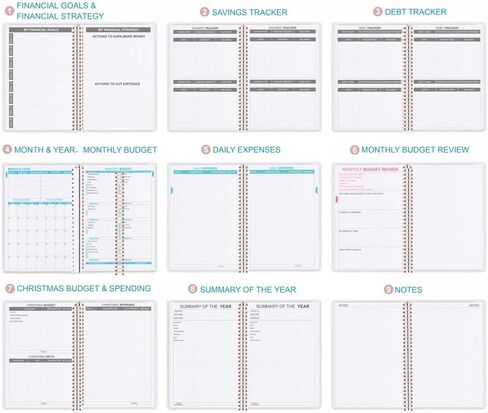 مخطط الميزانية - كتاب الميزانية الشهرية مع دفتر تعقب النفقات، منظم فاتورة غير مؤرخ لمدة 12 شهرًا ومخطط مالي لإدارة أموالك، دفتر حساب مع علامات تبويب ملونة، 5.8 بوصة × 8.5 بوصة، ألوان مائية وردية in Kuwait