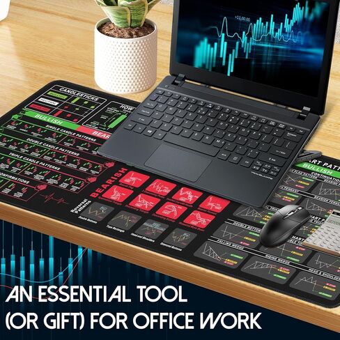 Bloss Stock Market Mouse Pad, Trading Mouse Pad, Large Desk Mat for Keyboard and Mouse, Non-Slip Mousepad with Investing Guidance for Beginners(31.5" x 11.8" x 0.12") in Kuwait