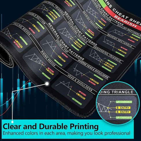 Bloss Stock Market Mouse Pad, Trading Mouse Pad, Large Desk Mat for Keyboard and Mouse, Non-Slip Mousepad with Investing Guidance for Beginners(31.5" x 11.8" x 0.12") in Kuwait