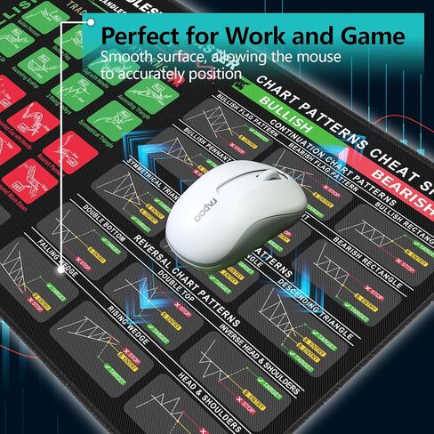 Bloss Stock Market Mouse Pad, Trading Mouse Pad, Large Desk Mat for Keyboard and Mouse, Non-Slip Mousepad with Investing Guidance for Beginners(31.5" x 11.8" x 0.12") in Kuwait