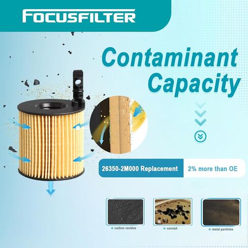 FOCUSFILTER 26350-2M000 OEM Grade Oil Filter, Compatible with Hyundai Accent, Sonata, Venue 1.6L 2020–2021 Models, Replaces 263502M000, S11830 in Kuwait