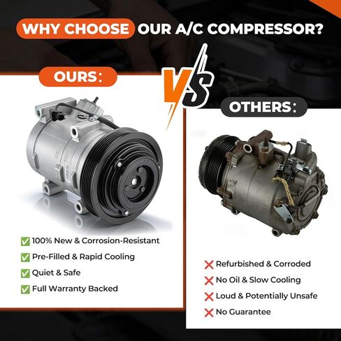 ضاغط تيار متردد من GEARLAST للسيارة، طقم ضاغط تيار متردد متوافق مع Honda Accord 2008-2015 Crosstour 2012-2015 Acura RDX V6 2013-2015 TL V6 2009-2014 TSX V6 2010-2014 يستبدل 10SR15C in Kuwait