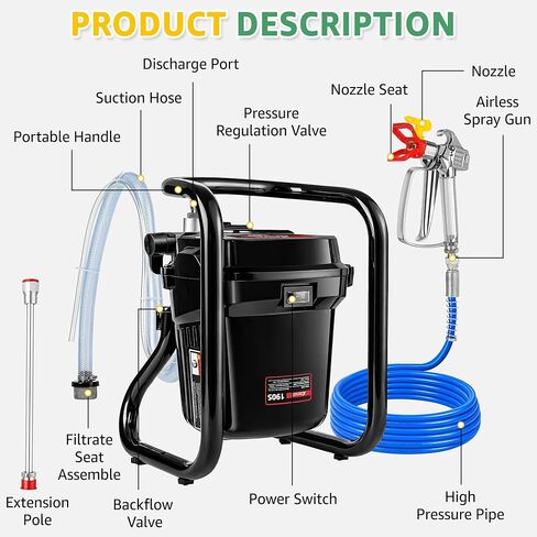 XDOVET Paint Sprayer 3 Pcs Set, HVLP Spray Gun for House Painting Walls, Furniture, Cabinets, Cars, Undercoating, 1.0/1.4/1.7mm with Pressure Gauge in Kuwait