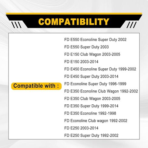 Upgraded Full Metal Rear Cargo Door Handle for Ford E-Series Vans (2003-2014) - Durable Replacement for OEM 9C2Z-15434A20-AB, 8C2Z-15434A20-AB - Right Passenger Side in Kuwait