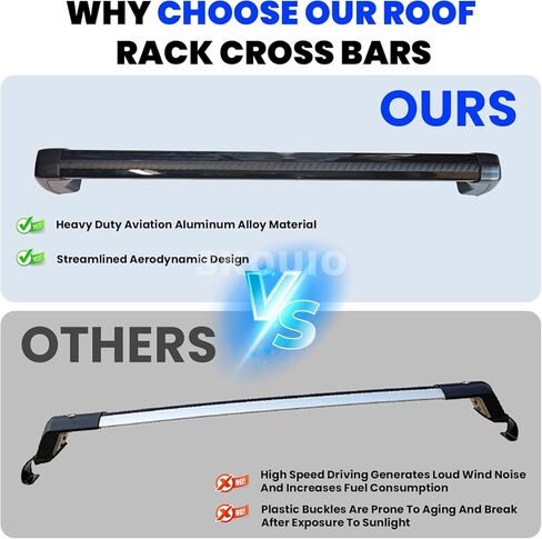 Roof Rack Cross Bars for Land Rover Defender 110 2020-2025, Heavy Duty Aluminum 200LBS Capacity Crossbar Car Carrier Luggage, Fit for Flush Side Rails in Kuwait