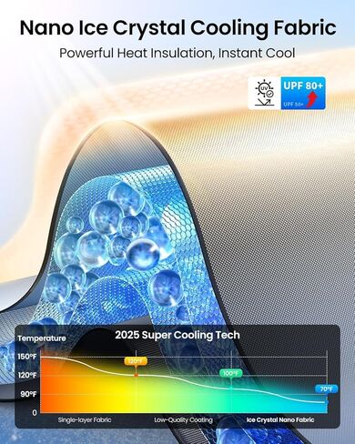 تمت ترقية REEVAA لـ Tesla Model 3 Highland 2016-2026 مظلة الشمس للزجاج الأمامي [ملاءمة مخصصة، حماية من الشمس بنسبة 99%] تحمي الجزء الداخلي وتحافظ على برودتها، ملحقات السيارة المظلة القابلة للطي مع حقيبة تخزين in Kuwait