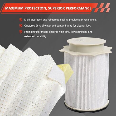 مجموعة فلتر الوقود وفاصل المياه متوافقة مع محركات Ram 2500 3500 4500 5500 6.7L Cummins Turbo Diesel Engine 2019 2020 2021 2022 2023، يستبدل 68157291AA 68436631AA in Kuwait