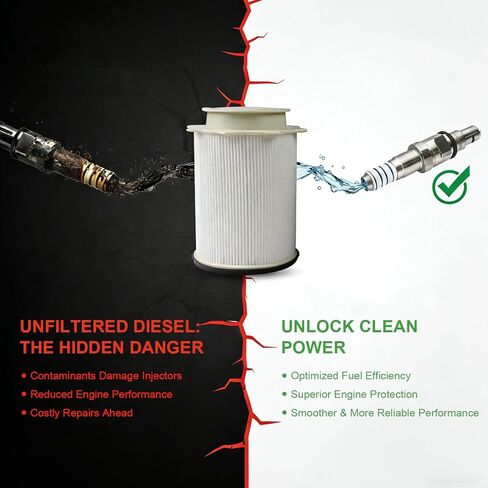 مجموعة فلتر الوقود وفاصل المياه متوافقة مع محركات Ram 2500 3500 4500 5500 6.7L Cummins Turbo Diesel Engine 2019 2020 2021 2022 2023، يستبدل 68157291AA 68436631AA in Kuwait