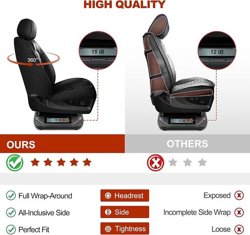TTX LIGHTING Custom Fit Seat Covers for Hyundai Sonata 2021-2026 SEL/SEL Hybrid/SEL Plus/Limited Hybrid, Breathable Anti-Slip Fast Install Airbag Compatible (5 Seats, Black) in Saudi Arabia