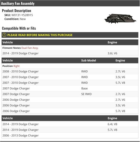 Auxiliary Radiator Dual Fan Assembly - Compatible with 2006-2019 Dodge Charger in Saudi Arabia
