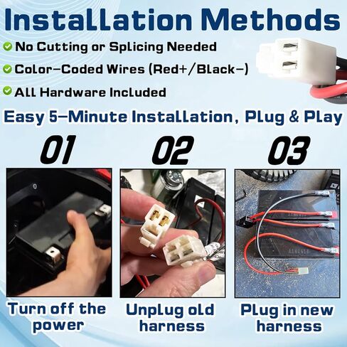 2 Sets Battery Wire Harness Kit for Razor MX350 MX400 PR200-14GA Pure Copper Wire, 3 Hole Plug, Plug & Play Installation - Compatible with MX350 MX400 V33+, PR200 v27+, Pocket Mod/Rocket V45+ in Kuwait