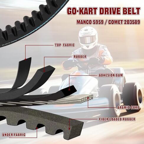 4 قطع 30 سلسلة 203589/5959 حزام محرك Go Kart، حزام محرك محول عزم الدوران لـ Manco 5959، Comet 203589 Kartco 7628، Coleman KT196، Murray 12-8487، محرك Ken-bar Karts 5HP-7HP، Comet 30 Series TAV2 in Kuwait