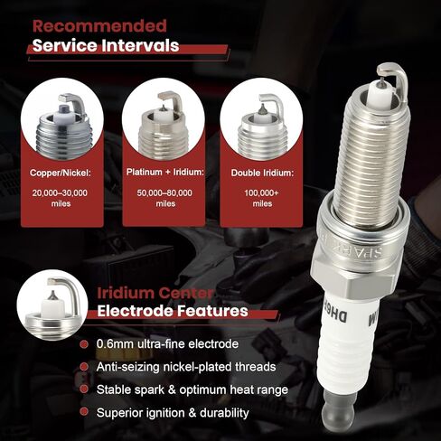 Iridium Spark Plugs Set of 4 Compatible with Hyundai Veloster Accent & Kia Soul Rio 2012 2013 2014 2015 2016 2017 2018 2019 L4 1.6L #92873,LZKR6AIX,93815,SILZKR6B10E in Kuwait