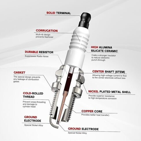 CR8E for Suzki 09482-00457 Yamah RAPTOR 700 2006-2018 Torch B8RC Replace 92070-0019 98059-58816 2Pack in Kuwait