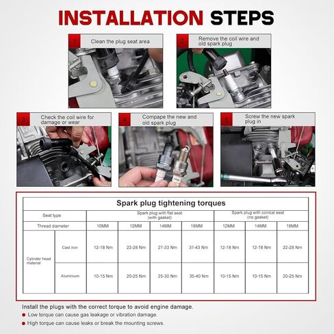 CR8E for Suzki 09482-00457 Yamah RAPTOR 700 2006-2018 Torch B8RC Replace 92070-0019 98059-58816 2Pack in Kuwait