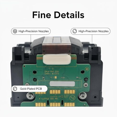 950 951 Printhead Replacement Kit for HP OfficeJet Pro 8600 Series 8610 8615 8620 8650 8100 251DW 276DW Printer Head in Saudi Arabia