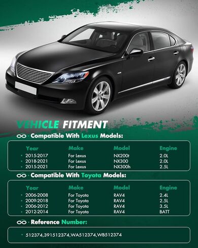 SCITOO 2 x Wheel Hub and Bearing Assembly Rear 2015-2019 for Lexus NX200t,NX300 2006-2019 for Toyota NX300h,RAV4 512374 Only Fit for AWD in Saudi Arabia