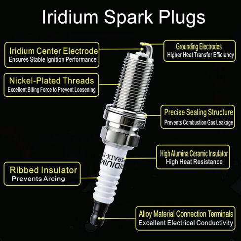 8 Pack 4469 Iridium Spark Plugs LFR5AIX-11 fit for 2009-2020 Dodge Challenger Charger Dakota Durango Ram 1500/2500/3500, Nissan Armada nv3500 Pathfinder titan, Infiniti hyundai kia jeep Chrysler 300 in Saudi Arabia