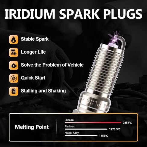 8 Pack 4469 Iridium Spark Plugs LFR5AIX-11 fit for 2009-2020 Dodge Challenger Charger Dakota Durango Ram 1500/2500/3500, Nissan Armada nv3500 Pathfinder titan, Infiniti hyundai kia jeep Chrysler 300 in Saudi Arabia