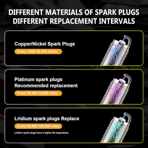 8 Pack 4469 Iridium Spark Plugs LFR5AIX-11 fit for 2009-2020 Dodge Challenger Charger Dakota Durango Ram 1500/2500/3500, Nissan Armada nv3500 Pathfinder titan, Infiniti hyundai kia jeep Chrysler 300 in Saudi Arabia
