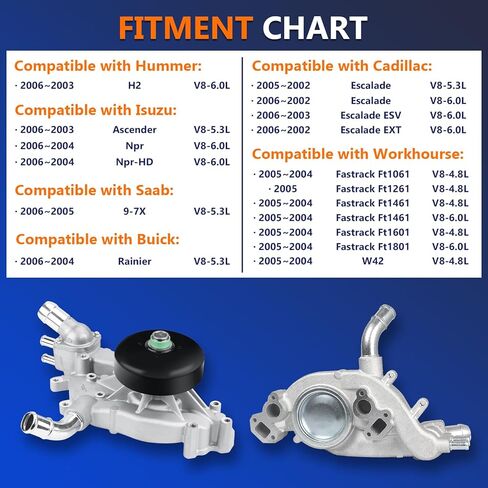 Maxfavor AW5104 G7341 Water Pump 4.8L 5.3L 6.0L for Chevy Silverado Tahoe Express, GMC Envoy Sierra Yukon, Buick Rainier, Cadillac Escalade 1999 2000 2001 2002 2003 2004 2005 2006 45005 AW5087 252-845 in Saudi Arabia