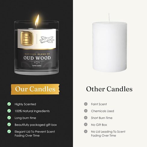 Large Oud Candle - Candle Gift for Women & Men with Lid - (280g/60hr) Long Burn Time with Oud, Rose, Bamboo & Eucalyptus - Organic & Vegan Scented - Relaxation, Aromatherapy & Wellness in Saudi Arabia